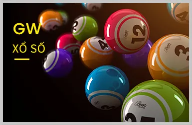 Chiến lược chơi game di động rs88 win